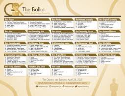 This makes them a great choice for your kitchen countertops because you. Oscars 2021 Download Our Printable Ballot The Gold Knight Latest Academy Awards News And Insight