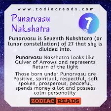 27 Nakshatra Or Constellations In Astrology Zodiac Reads Astrology Birth Chart Astrology Vedic Astrology