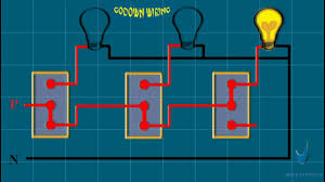 Wiring diagrams for a ceiling fan and light kit. Godown Wiring Circuit Diagram And Working