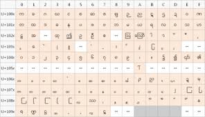 Wininnwa Keyboard Download