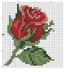 Spring birch digital cross stitch pattern pdf, spring landscape. Easy Cross Stitch Rose Pattern Novocom Top