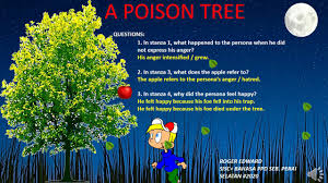 A poison tree william blake. Literature A Poison Tree Hots Question Cute766