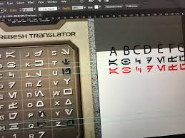 Check spelling or type a new query. Wip Custom Aurebesh Font Dead Bothans