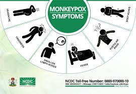 Fever, headaches, swellings, back pain, aching muscles and fatigue are the most common symptoms of monkeypox. Ncdc Auf Twitter 3 Most Peculiar Monkeypox Sign Is Vesicular Rash On Face Palms Visit A Health Facility Imdtly Any Of These Is Observed Ncdcadvisory Https T Co S5bncs8zrc