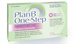 And, it doesn't affect your ability to get pregnant in the future. Fda Must Comply With Plan B Morning After Pill Ruling Campaigners Say Contraception And Family Planning The Guardian