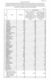 Soluțiile unui procuror, infirmate dacă sunt considerate „netemeinice. È™tiri Din EducaÈ›ie 2020 2021