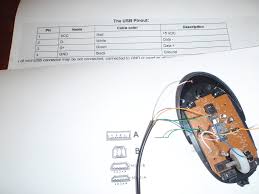 Cable diagram for the 3.0 usb interface bus, with usb pinout and signal names; Usb Wiring Diagram For A Mouse Mercury Marine Wiring Diagram Wiring Diagram Schematics
