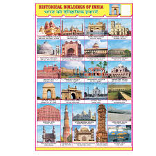 Road Traffic Signs Chart India Road Traffic Signs Chart