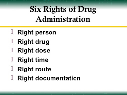 Image result for Medication Route