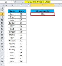 Percentile In Excel Formula Examples How To Use Percentile