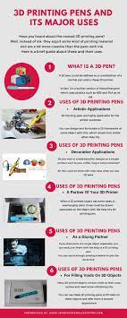 It S The Raw Material You Put In The 3d Printer To Make 3 Dimensional Solid Objects And Depends Solely On The Pu 3d Printing Pen Printed Materials 3d Printing