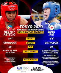 Petecio nesthy vs irie sena. Qbkpgnoklh9p8m