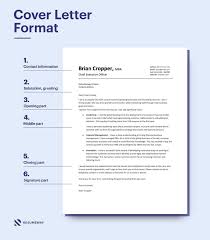 However, there's little information about what not to put in a cover letter. Cover Letter Format A Step By Step Guide For 2021 Cover Letter Format Cover Letter Tips Lettering