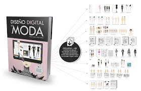 Libro de diseño de moda. Pin En Diseno Digital De Moda