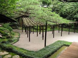 Garden Talks And Pictures What Is Zen Garden Japanese Garden Backyard Garden Layout Zen Garden Design