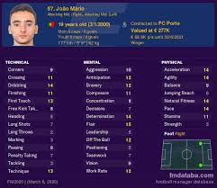 João mário is a right wing forward footballer from portugal who plays for porto in pro evolution soccer 2021. Joao Mario Fm 2020 Profile Reviews
