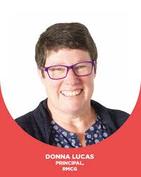 🎤 The Hort Connections 2025 stage is heating up! Tim Withers of  International Fresh Produce Association ANZ, Liam O'Callaghan of  Fruitnet.com, Donna Lucas of RMCG, Lauren Jones of RMCG and Thea Walker