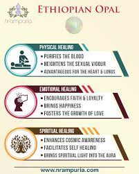 Ethiopian Opal Is Most Of Its Ability Bring S Forth The Wearing Individual Traits Furthermore Characteristics To The Ethiopian Opal Healing Properties Healing