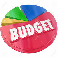 Budget 3d Word On A Pie Chart To Illustrate Planning Your Money