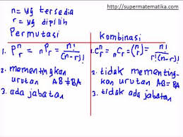 Simpansimpan kumpulan soal permutasi dan kombinasi.docx untuk nanti. Peluang 11 Perbedaan Permutasi Dan Kombinasi Youtube