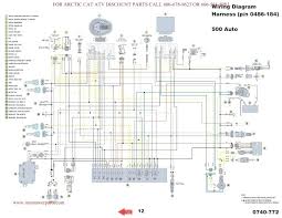 Superwinch solenoid wiring diagram 4000 wiring diagram. Arctic Cat Winch Wiring Diagram 351 V8 Engine Diagram Cts Lsa Nescafe Cappu Jeanjaures37 Fr