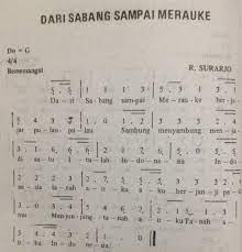 Gambar Lirik Lagu Dari Sabang Sampai Merauke