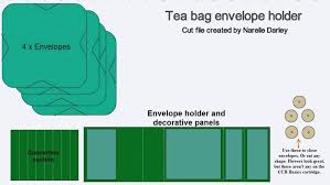 Ever wondered where to find free layered 3d mandalas to cut with your cricut or other cutting machine? The Non Crafty Crafter Cricut Free Tea Bag Holder Cut File