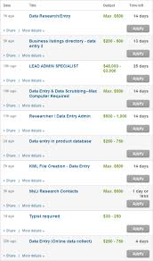 Anda harus tetap mengikuti semua aturan kalau anda masih bingung mencari informasi lowongan pekerjaan paruh waktu yang menguntungkan selain kerja part time data entry di rumah. Pin On Data