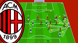 Ac milan está en un buen nivel porque ha ganado 8 partidos de sus últimos 10 disputados. Excellent Game Plan Sees High Risk Rewarded Tactical Analysis Of Milan S Win Over Juventus