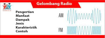 Gelombang radio atau rf (radio frequency) akan diradiasikan oleh antena sebagai. Gelombang Radio Pengertian Manfaat Jenis Karakteristik Contoh