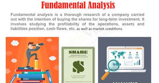 Value Investing What Is Fundamental Analysis Of A Company Or Stock Fundamental Analysis Investment Companies Value Investing