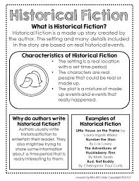 Reading Genre Posters And Mini Anchor Charts Distance Learning Teaching Writing Genre Anchor Charts 4th Grade Reading