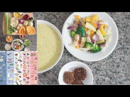 Fiber is filling and water is calorie free so vegetable meals revolve around fiber, water rich foods. High Volume Low Calorie Meal 2 Why Mixed Veggies 1 Low Cost Vbs Meal For Weight Loss Tcm Balance Youtube