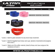 Coskefy Resistance Bands Set Of 3 Hip Loop Bands For Legs