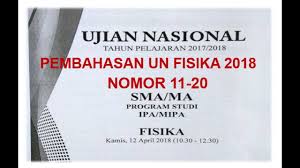 Contoh program sekolah madrasah melalui rencana kerja dan pelaksanaan program. Soal Dan Pembahasan News Item Kelas 12 Kumpulan Contoh Surat Dan Soal Terlengkap