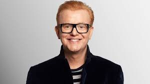 100 Famous Radio Hosts of the Century