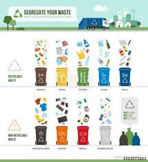 Recycling synonyms, recycling pronunciation, recycling translation, english dictionary definition of recycling. Waste Segregation And Recycling Infographic Affiliate Segregation Waste Infographic Recycling Ad Waste Segregation Recycling Waste Collection