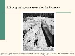 At the end of the excavation comes what's known as the 'open hole inspection.' Ppt Soils Foundation And Basement Construction Powerpoint Presentation Id 4119050