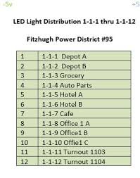 We would like to show you a description here but the site won't allow us. Tutorial