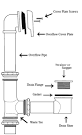 How bathtub is made - material, history, use parts