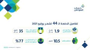 رقم حساب مواطن الجديد هو ما سنتعرف عليه من خلال تلك الفقرة، حيث أن هذا الرقم هو السبيل للمواطن المقيم بالمملكة العربية السعودية لأن يتواصل مع إدارة حساب مواطن كي يعرض شكواه، أو مشكلته. Ø´Ø§Ù‡Ø¯ Ø­Ø³Ø§Ø¨ Ø§Ù„Ù…ÙˆØ§Ø·Ù† Ø§Ø³ØªØ¹Ù„Ø§Ù… Ø±Ù‚Ù… Ø§Ù„Ù‡ÙˆÙŠØ© ÙˆØ§ÙŠØ¯Ø§Ø¹ Ø§Ù„Ø¯ÙØ¹Ø© Ø§Ù„Ù€ 44 ÙÙŠ Ø­Ø³Ø§Ø¨Ø§Øª Ø§Ù„Ù…Ø³ØªÙÙŠØ¯ÙŠÙ† 2021 Ø§Ù„Ø¯Ù…Ø¨Ù„ Ù†ÙŠÙˆØ²