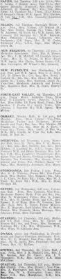 Papers Past Magazines And Journals White Ribbon 18 September 1942 Page 10 Advertisements Column 1