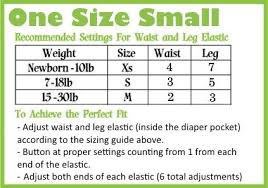 elastic adjustments fuzzibunz one size small cloth diapers