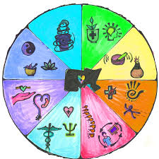 Profile for Chatham Health Tour