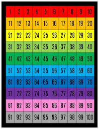 Color Number Chart By Ese De Espanol Teachers Pay Teachers
