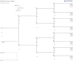 Free Family Tree Charts Free Family Tree Template