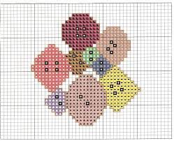 I have had this button maker for months now and only used a few for a past project. Free Printable Counted Cross Stitch Patterns Novocom Top