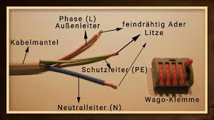 Zwei getrennte lampen an einer leitung. Lampe Anschliessen Ein Kabel Mehrere Lampen Verkabeln Made By Myself