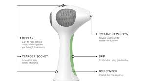 Unplug the tria laser 4x from the battery charger and press the power button. Tria Beauty Hair Removal Laser