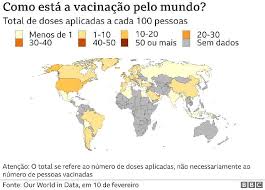 See full list on operamundi.uol.com.br Vacinas Contra Covid 19 Como Esta A Vacinacao No Brasil E No Mundo Internacional Estado De Minas
